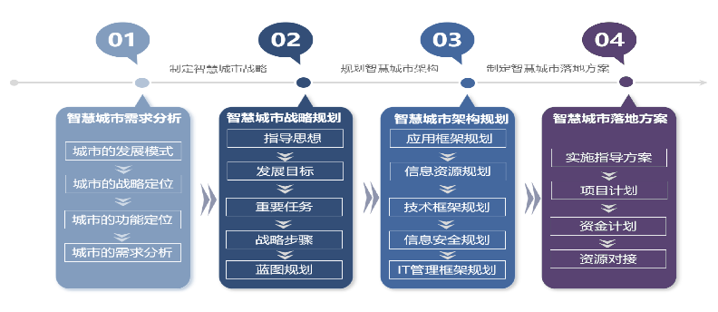 /ueditor/image/2020/11/03/weqwe1.png weqwe1.png